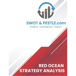 Air Astana Red Ocean Strategy