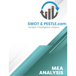 Air Astana M&A Analysis