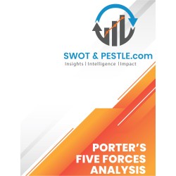 Orsted A/S Porter's Five Forces
